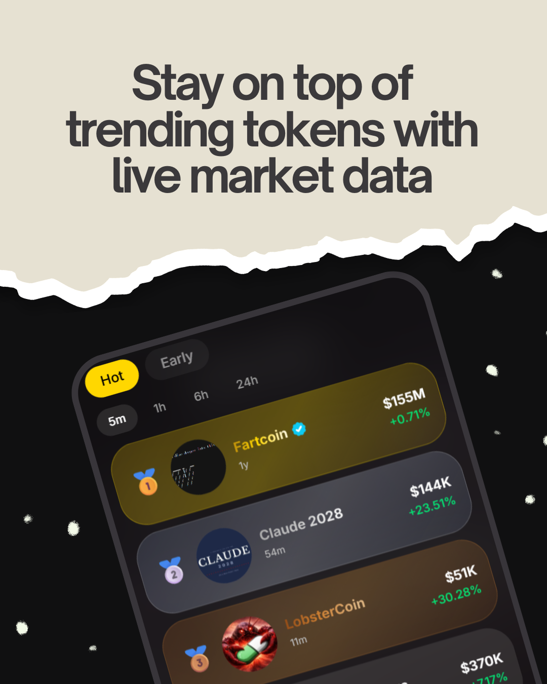 Live Market Data